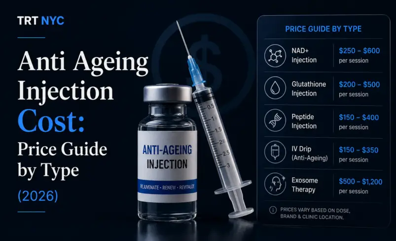 Anti Ageing Injection Cost: Price Guide by Type (2026)